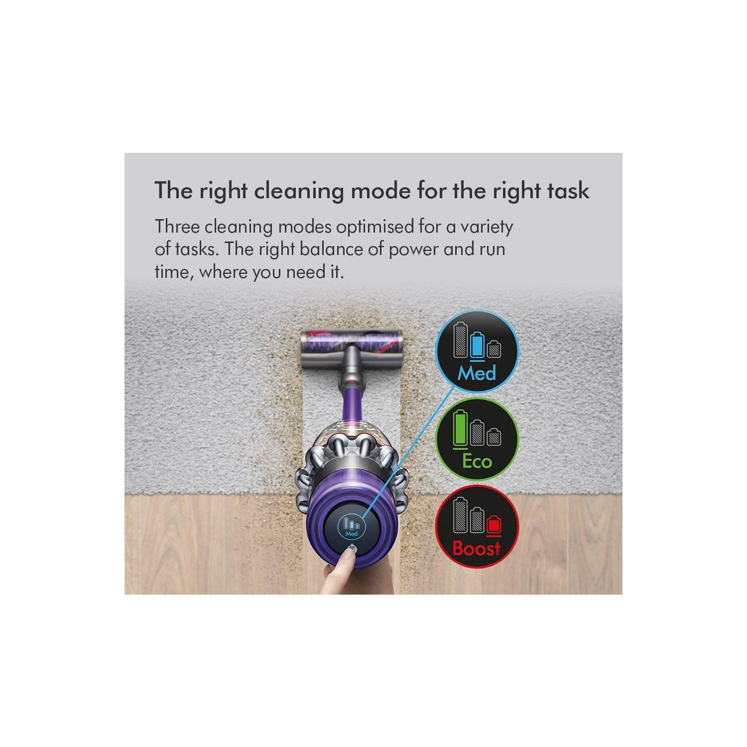 Dyson V11-2023 Cordless Stick Vacuum Cleaner - 60 Minutes Run Time - Blue - 4